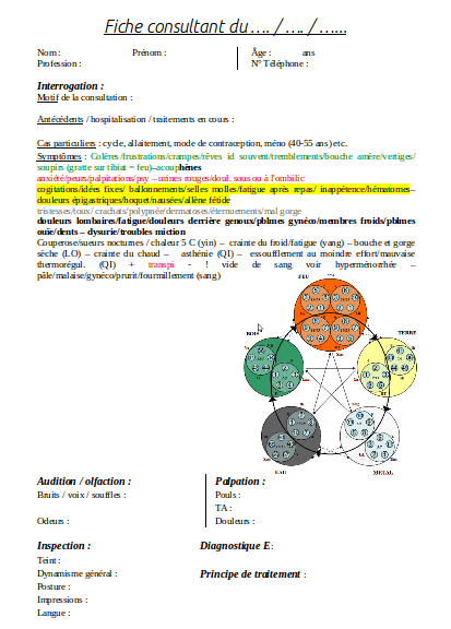 Fiche bilan2